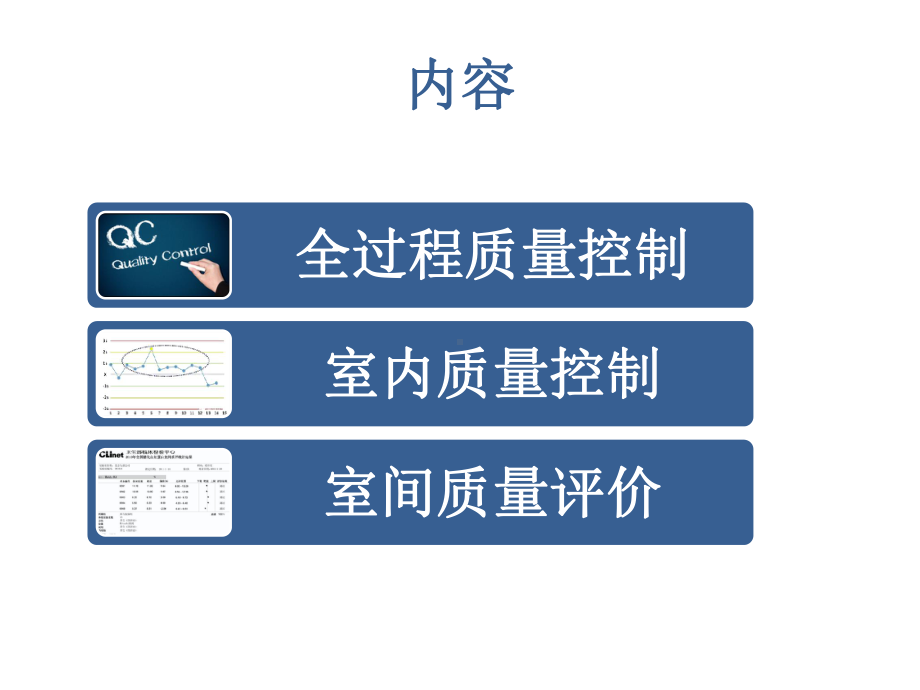 临床生物化学检验的质量控制与质量管理(贾珂珂)解析课件.ppt_第3页