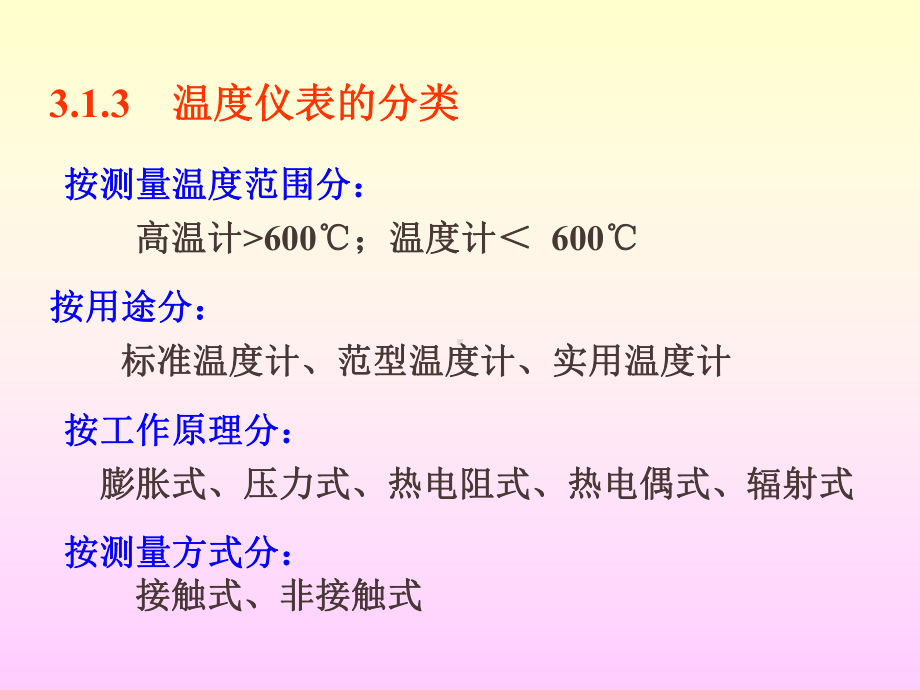 工业仪表第3章温度测量课件.ppt_第3页