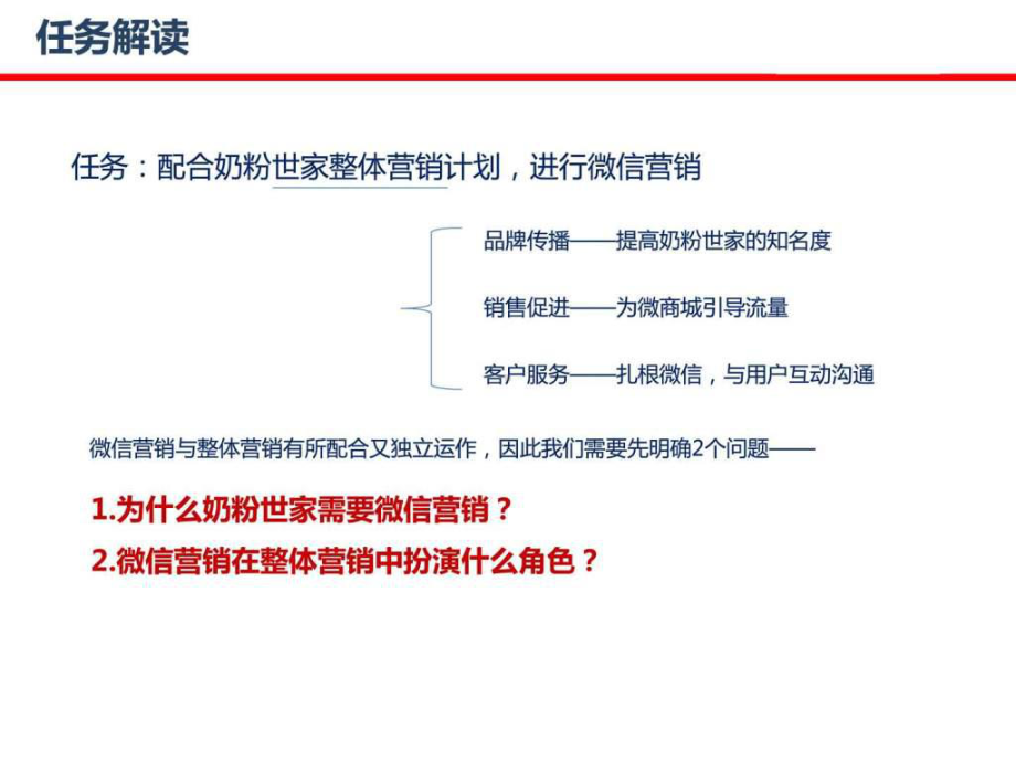 奶粉世家微信营销策划案-课件.ppt_第3页