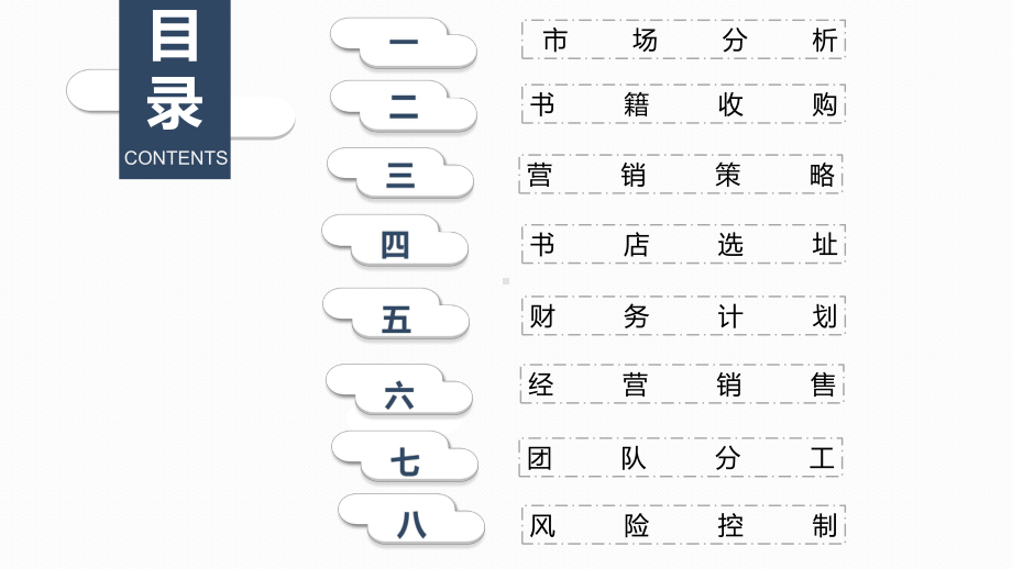 拾旧二手书店创业计划书课件.ppt_第3页