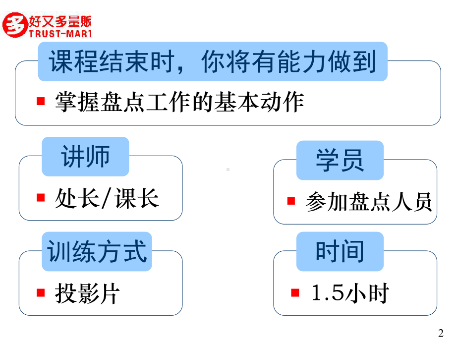 好又多盘培训课件.ppt_第2页