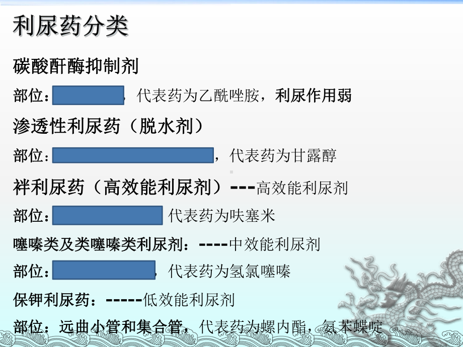 抗高血压药课件-2.ppt_第2页