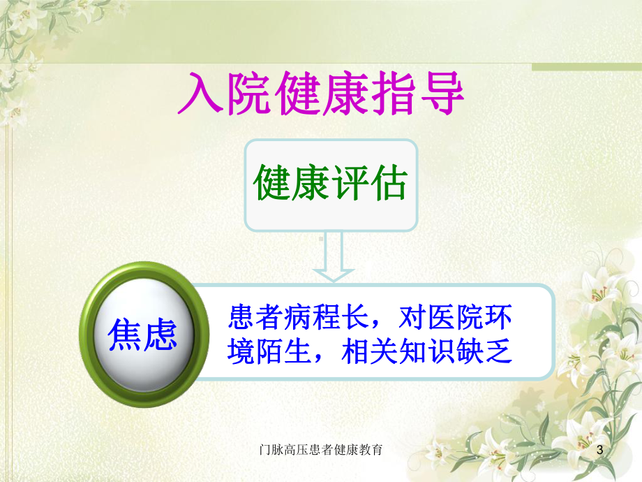 门脉高压患者健康教育课件.ppt_第3页