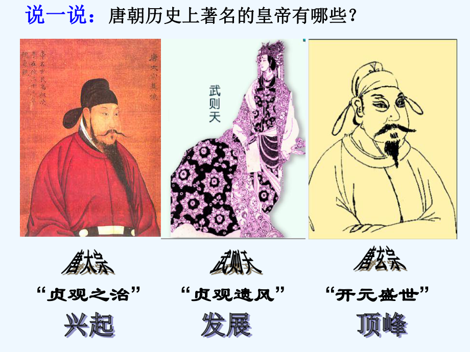 盛唐气象课件.ppt_第2页