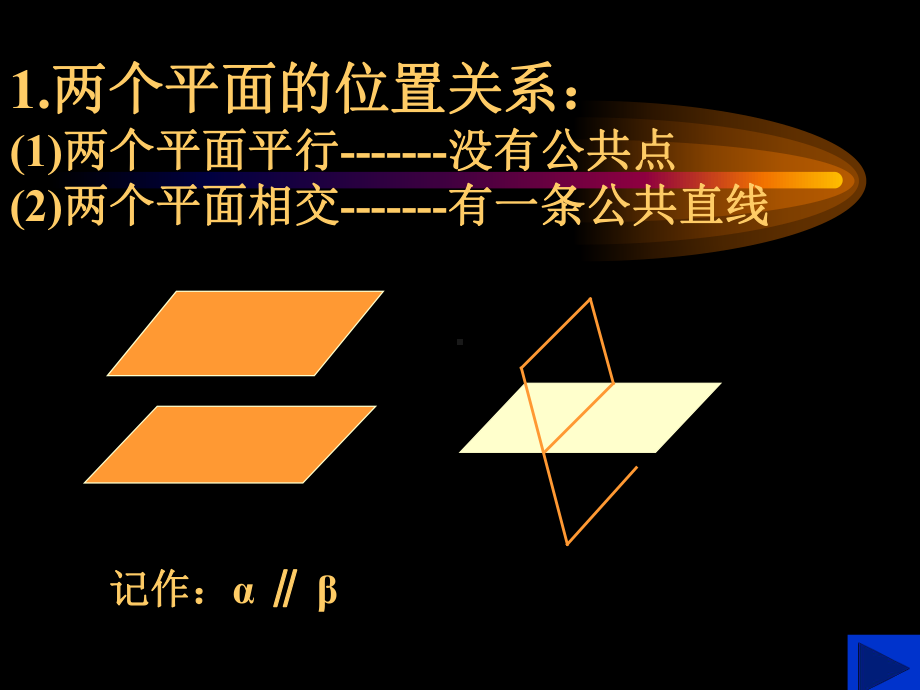 空间两个平面课件.ppt_第2页