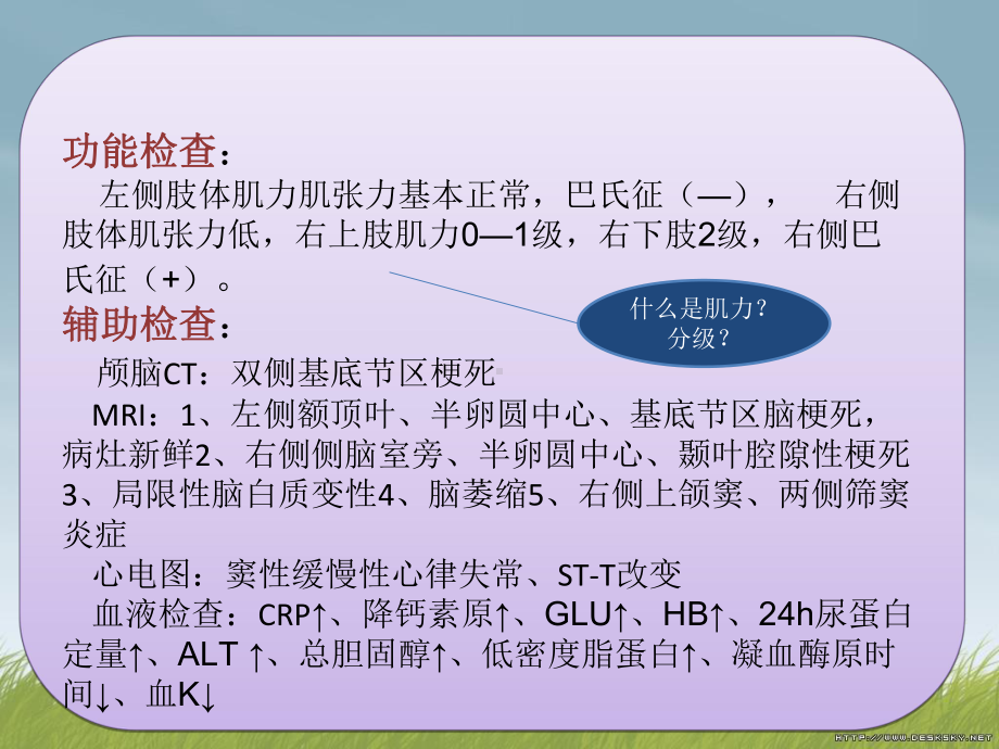 脑梗死护理内容课件.ppt_第3页