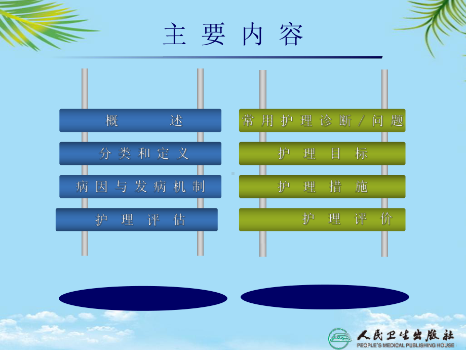 肾小球疾病病人的护理最全课件.ppt_第3页