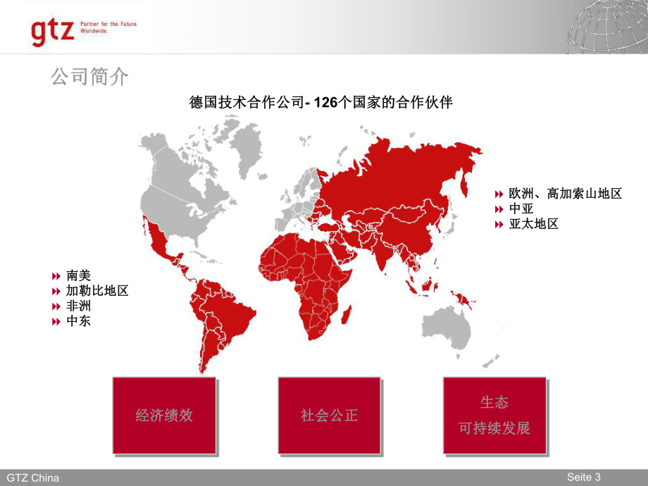 中德贸易可持续发展与企业行为规范项目课件.ppt_第3页