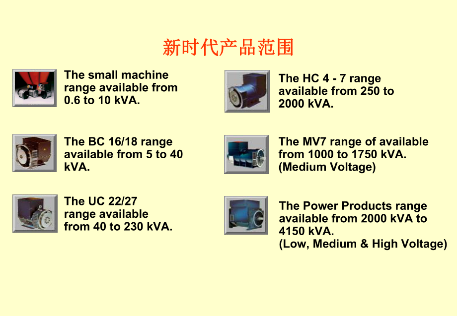 柴油发电机原理与结构-课件3.ppt_第1页