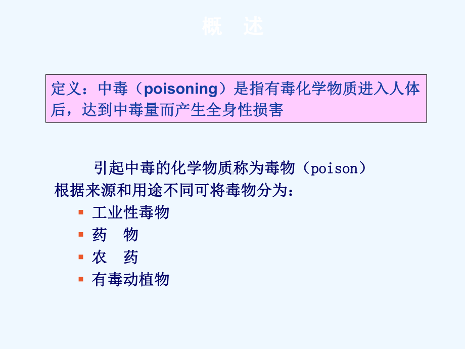 急性中毒课件1.ppt_第3页