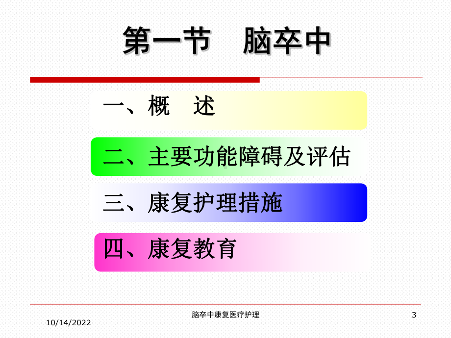 脑卒中康复医疗护理培训课件.ppt_第3页