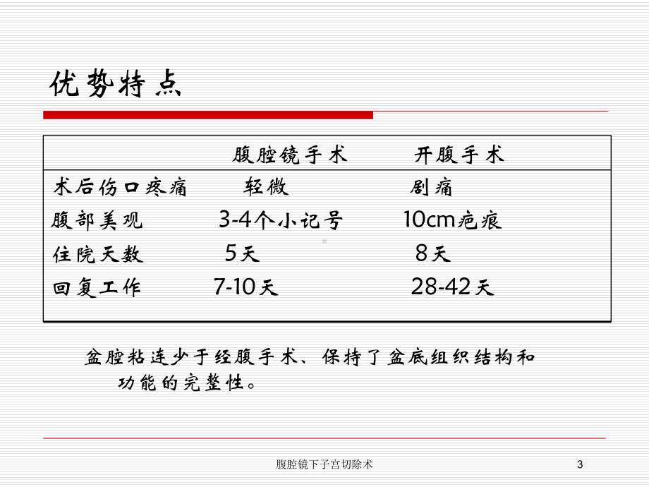 腹腔镜下子宫切除术培训课件.ppt_第3页