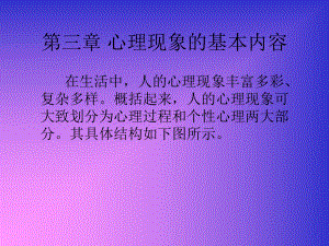 心理现象的基本内容和心理健康的标准汇总课件.ppt