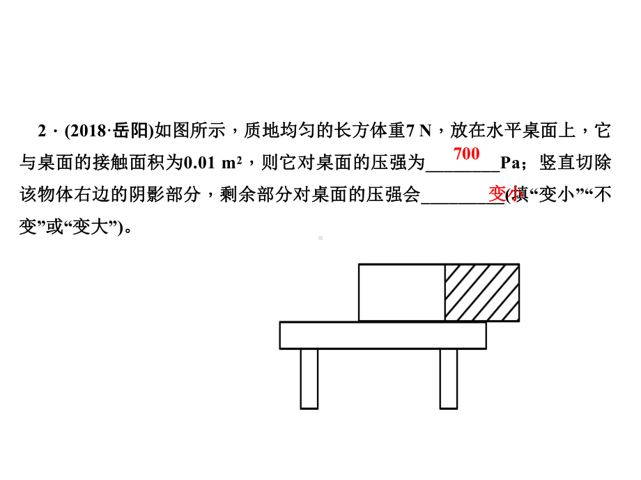 河南中考物理复习课件：复习训练八-压强与浮力.ppt_第3页