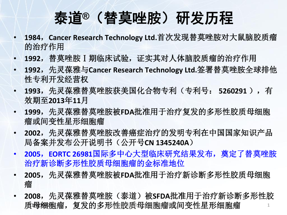 脑胶质瘤的化疗泰道的相关研究培训课件.ppt_第1页