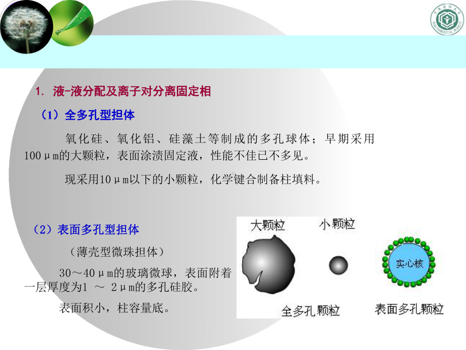 第10章高效液相色谱分离检测技术课件.ppt_第3页