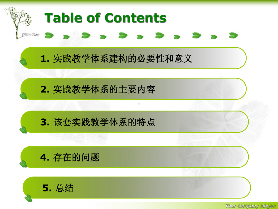 英语专业基础英语章节实践教学体系建构课件.ppt_第2页