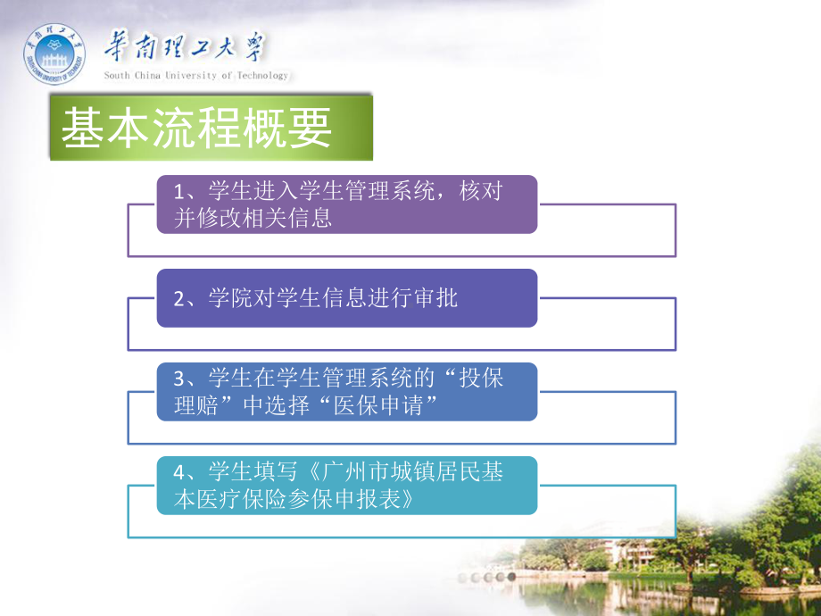 本科生医保提交终版浅谈课件.ppt_第3页