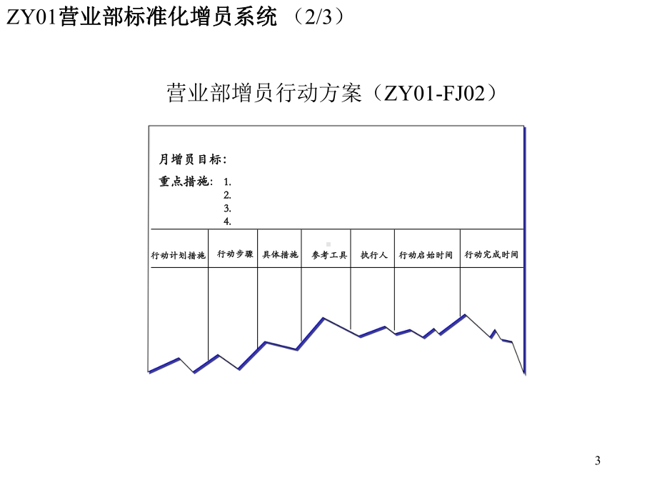 操作手册文件附件汇编课件.ppt_第3页