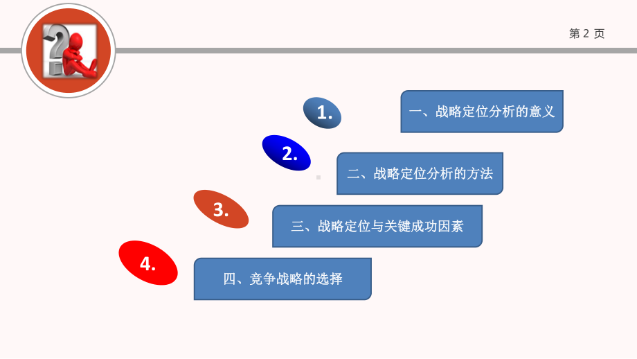 战略定位分析解析课件.ppt_第2页