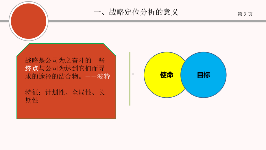 战略定位分析解析课件.ppt_第3页