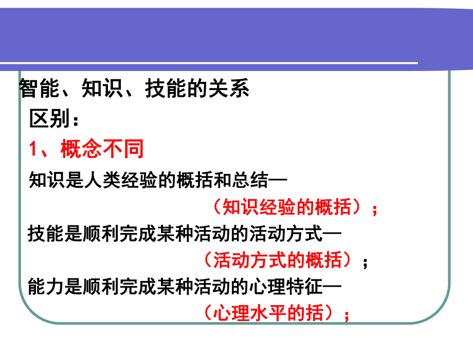 心理发展的差异与教育课件.ppt_第3页