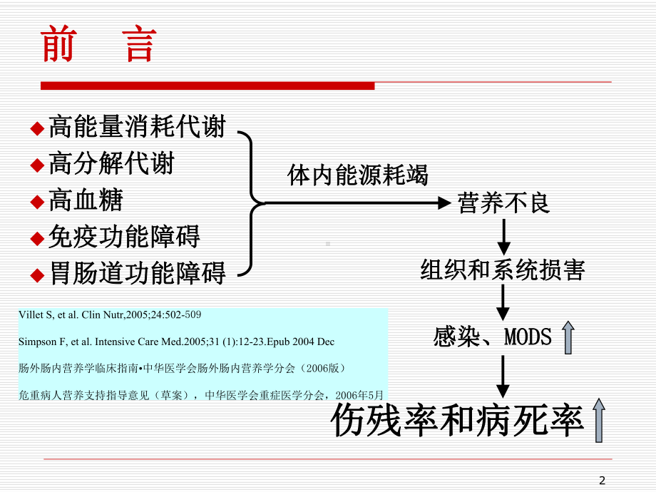 重症患者的营养支持经典课件.ppt_第2页