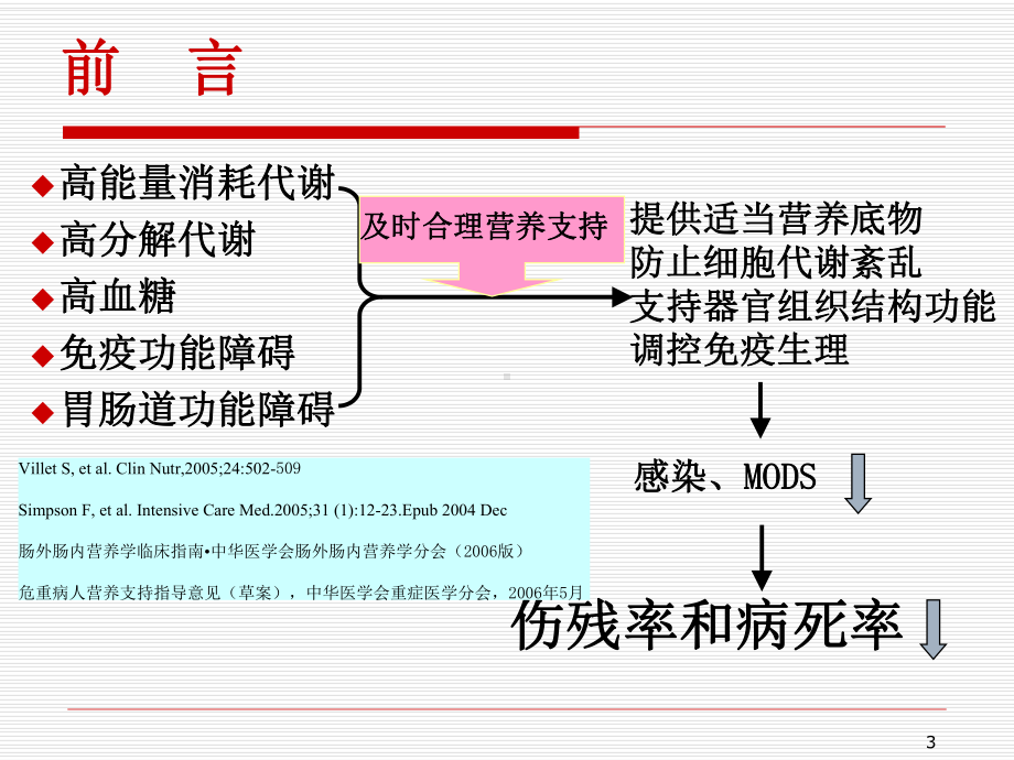 重症患者的营养支持经典课件.ppt_第3页