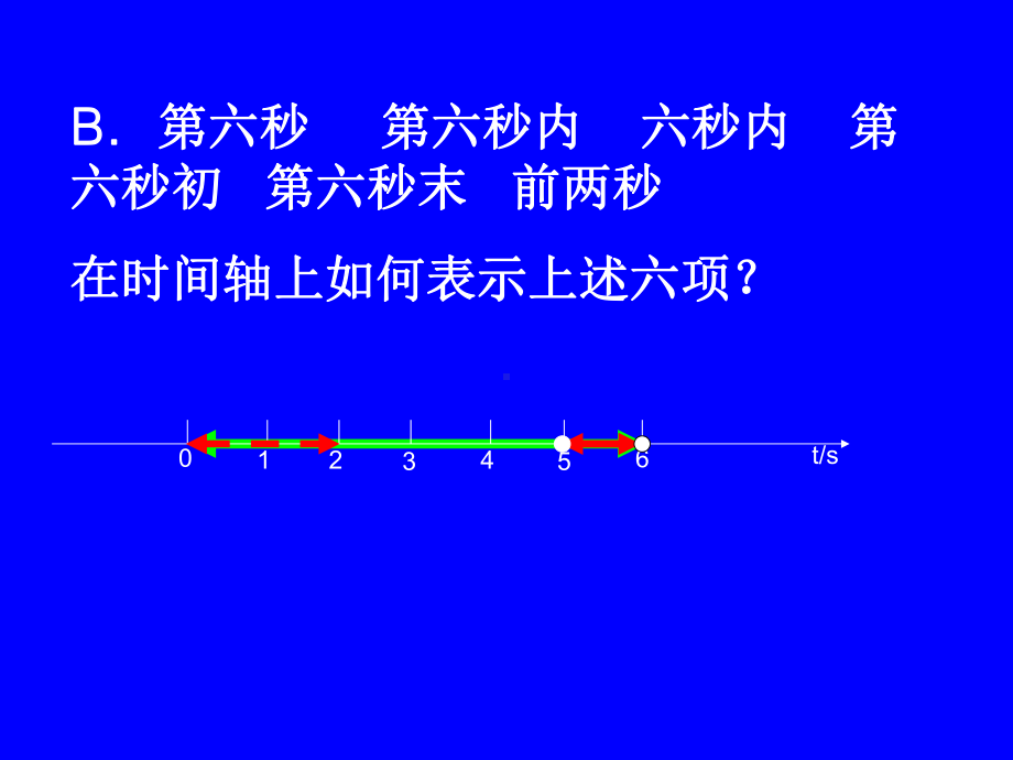 时间和位移课件2.ppt_第3页