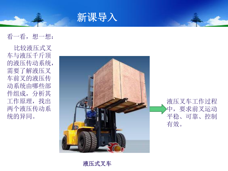 液压传动工作原理与系统组成课件.ppt_第3页