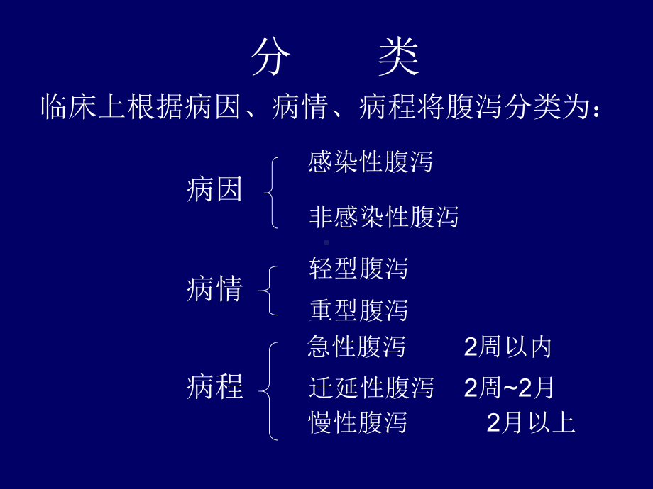 腹泻与补液课件.ppt_第3页