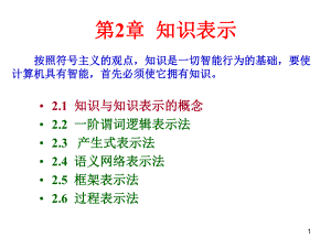 人工智能与专家系统-第2章-知识表示概要课件.ppt