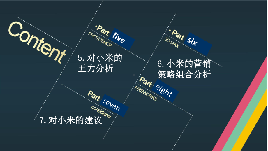 小米公司的营销分析课件.ppt_第3页