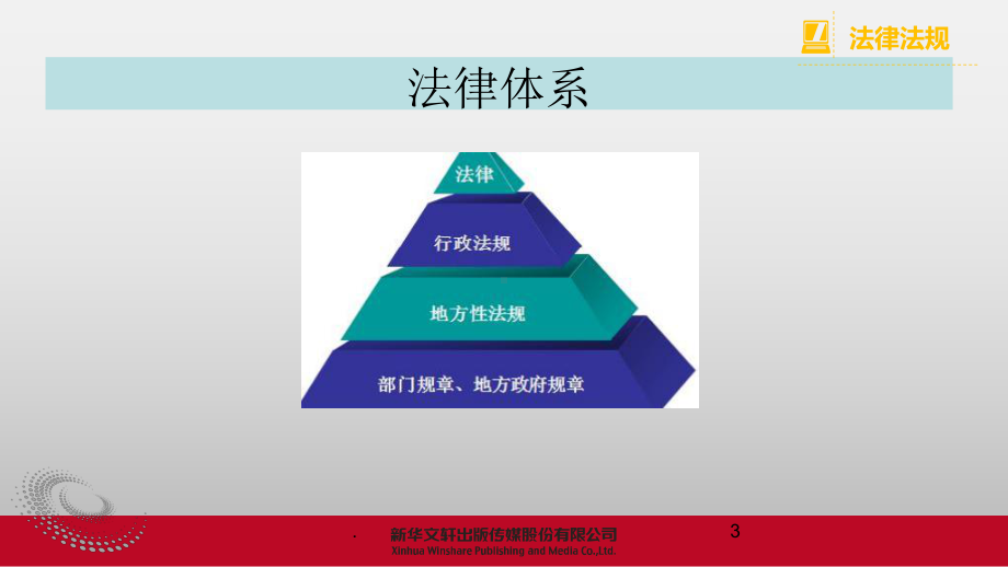 招投标知识培训教学课件.pptx_第3页