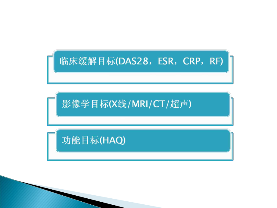 艾得辛(艾拉莫德片)治疗活动性类风湿关节炎临床疗效观察课件.ppt_第2页