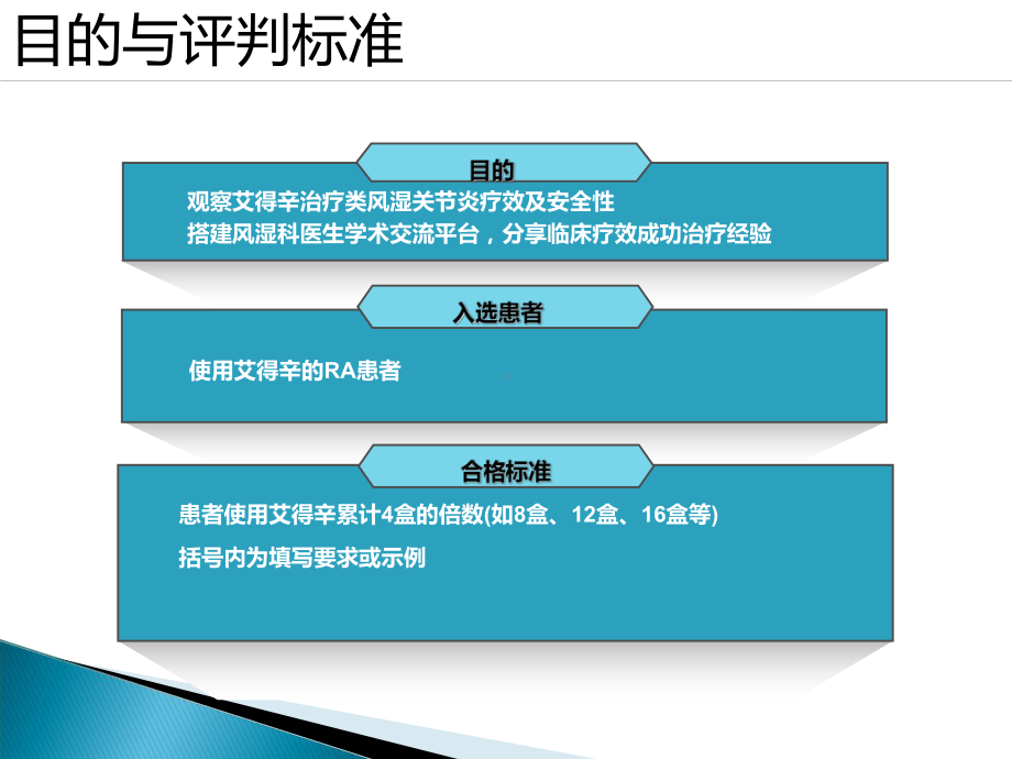 艾得辛(艾拉莫德片)治疗活动性类风湿关节炎临床疗效观察课件.ppt_第3页