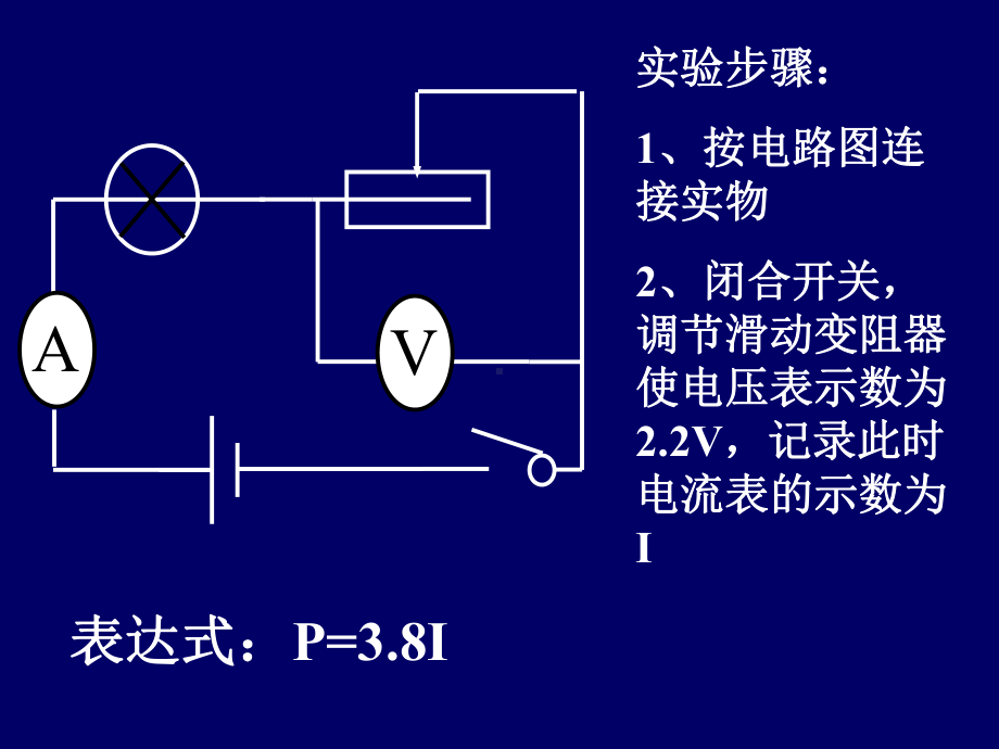 特殊方法测功率汇总课件.ppt_第3页