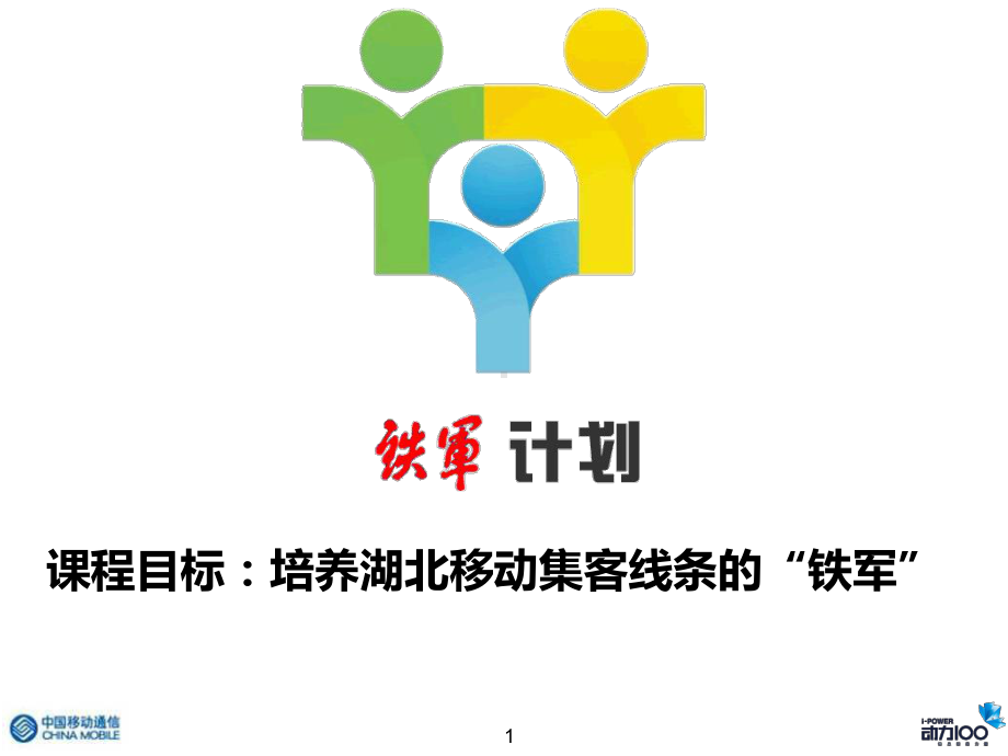 打造全业务铁军团队精选课件.ppt_第1页