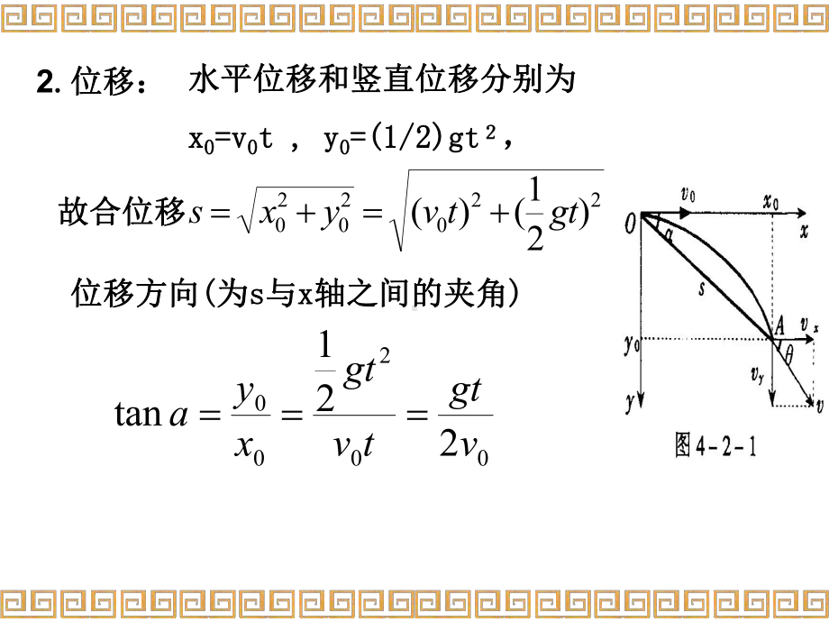 二抛体运动讲解课件.ppt_第3页