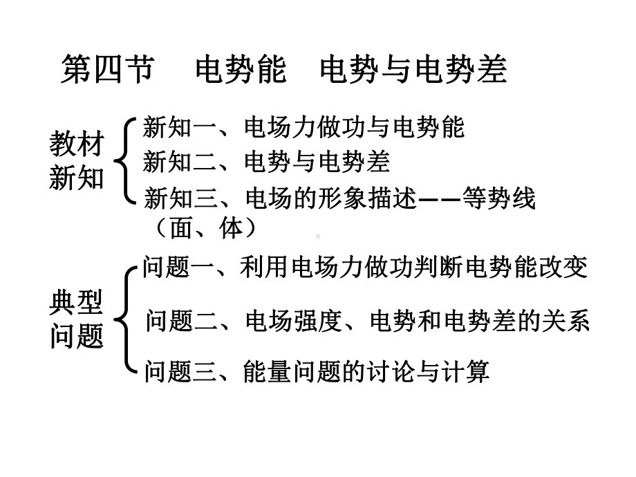 电势能-电势和电势差(绝对经典)电场强度课件.ppt_第2页