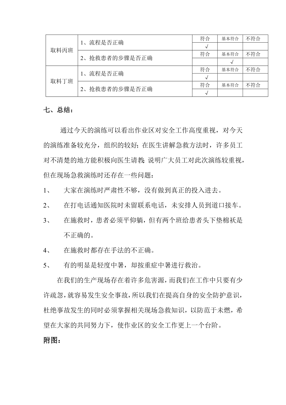 取料作业区中暑自救与互救预案演练方案参考模板范本.doc_第3页