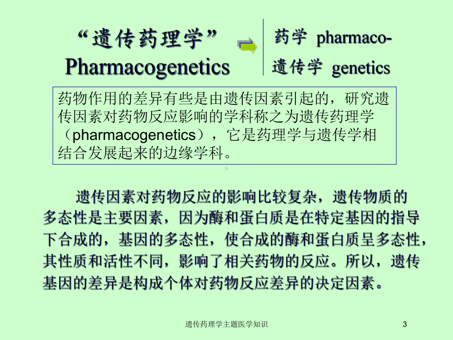 遗传药理学主题医学知识培训课件.ppt_第3页