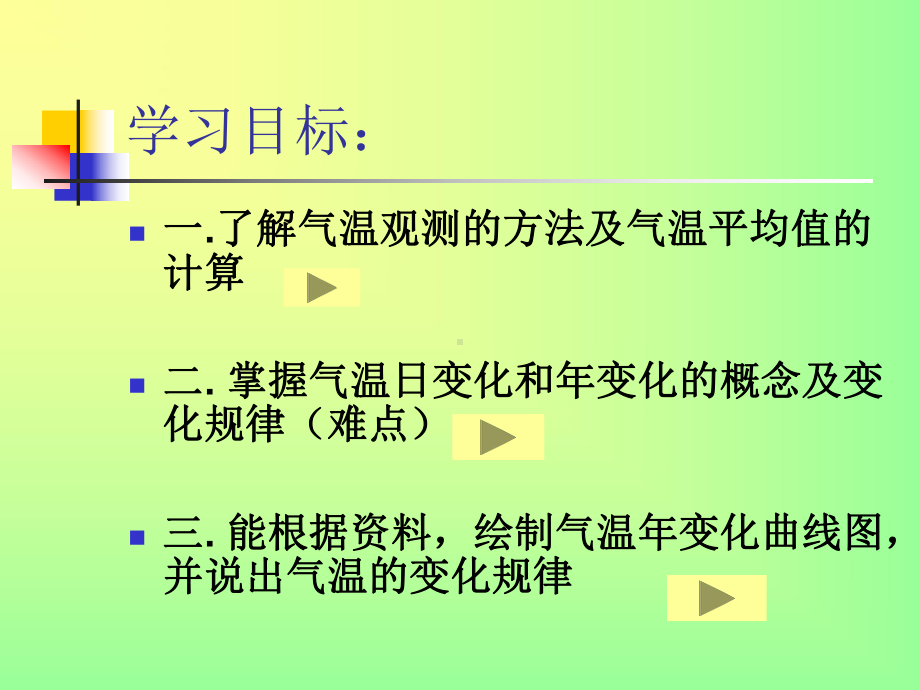 气温的变化课件.pptx_第2页