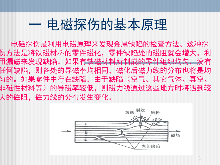 铁路轮轴电磁超声探伤(课堂)课件.ppt_第1页