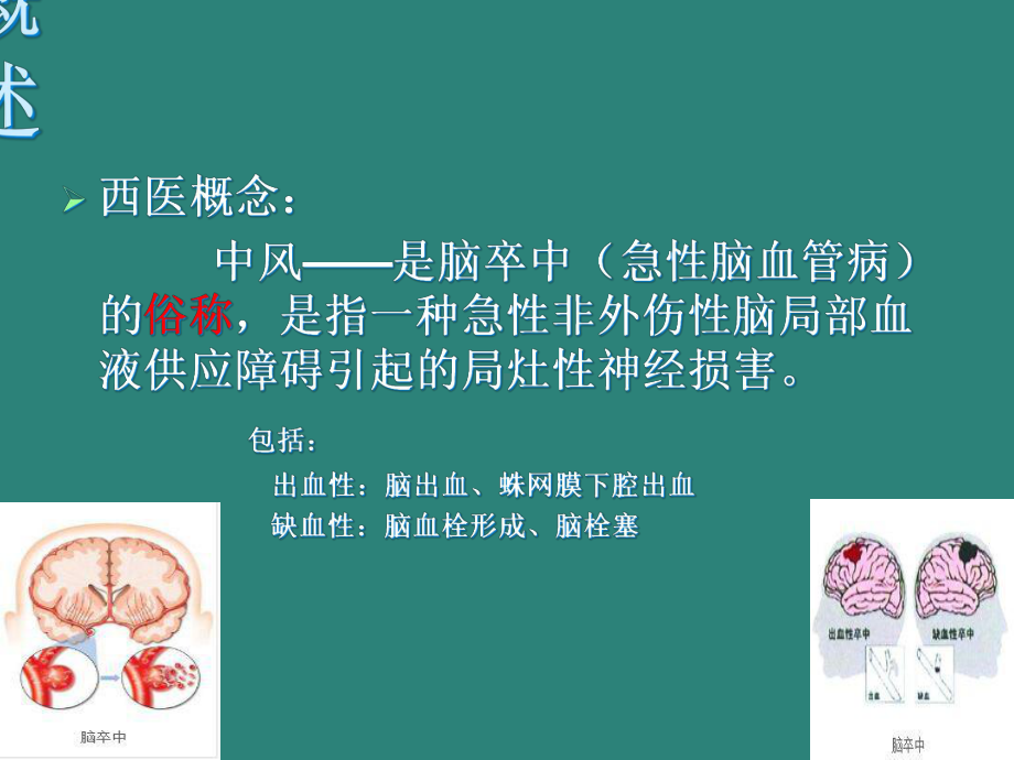 中风中医辨证论治医学课件.ppt_第3页