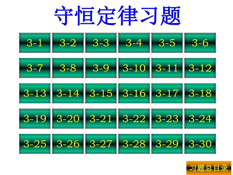 普通物理学第六版的答案03守恒定律习题-课件.ppt_第2页