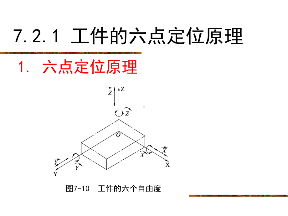 工件夹具中的定位课件.ppt_第3页