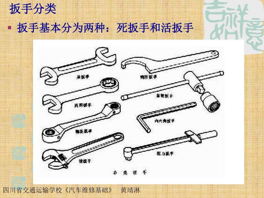 汽车维修工具介绍精编版课件.ppt_第2页