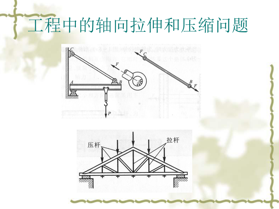 材料力学1-第一章课件.ppt_第3页