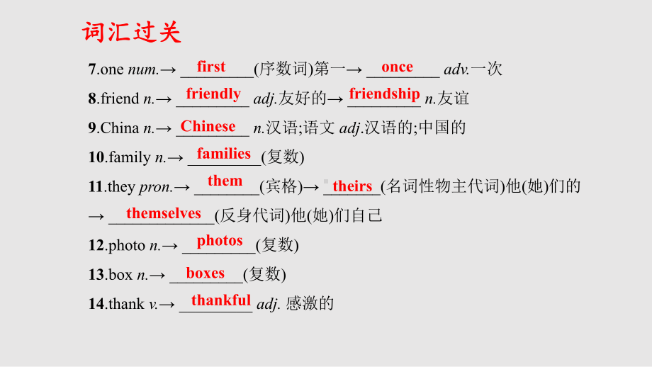 2022秋人教新目标版七年级上册《英语》期末复习Units1-4单元复习（ppt课件）-.pptx_第3页